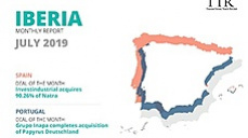 Mercado Ibérico - Julho 2019